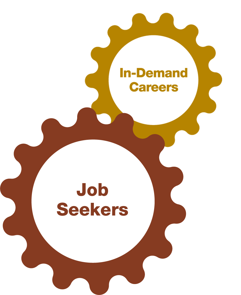 Job Seekers  / In-Demand Careers Gears