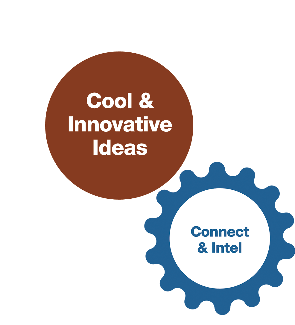 Connect & Intel/Cool & Innovative Ideas Gears